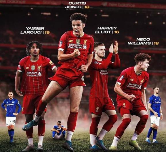 世体：克里斯滕森并没受伤，提前结束训练是计划好的