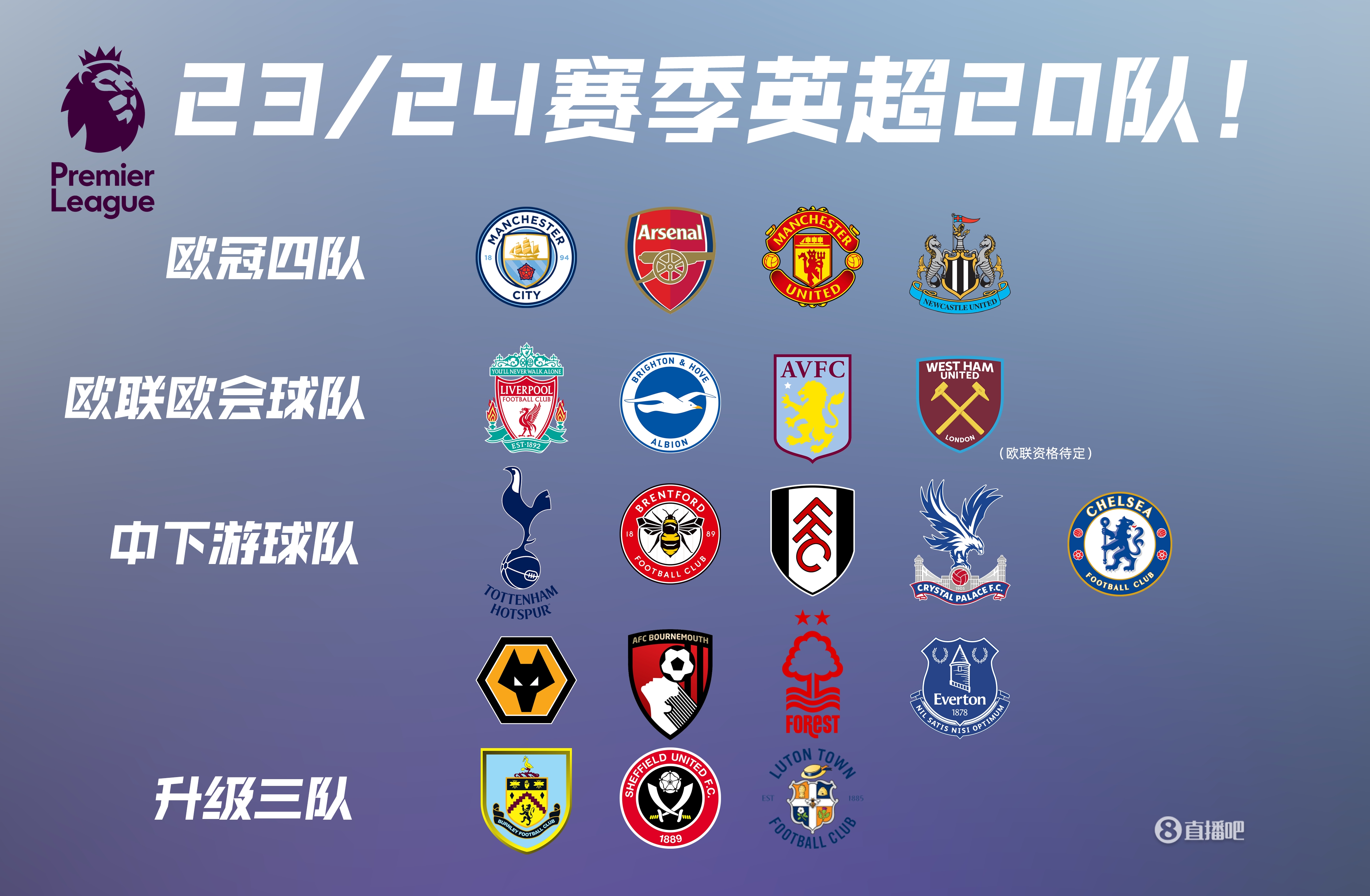 利物浦欧冠小组赛关键战平切尔西（欧冠小组赛关键战，利物浦与切尔西战平）