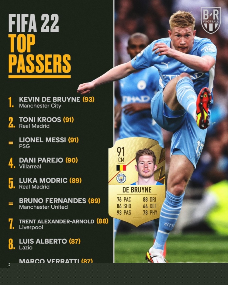 踢球者：伊藤洋辉恢复良好，可能在周六拜仁对阵弗赖堡时复出（踢球者：伊藤洋辉恢复顺利，或将于周六拜仁对阵弗赖堡时回归）