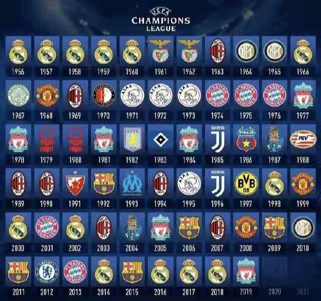 米体：国米将在意杯进行9人轮换，迪乌夫和小将科基有望首发（米体：国米意杯或轮换九人，迪乌夫与小将科基有望迎来首发）